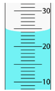 
                            
                                Portion of a graduated cylinder between 10 milliliters and 30 milliliters. The increment marks at 10, 20, and 30 are labeled, with nine unlabeled marks between each. The blue liquid is filled to between the 20 and 30 milliliter marks. The top of the meniscus is at the fifth increment between them, and the bottom of the meniscus is at the fourth increment. 
                            
                            
